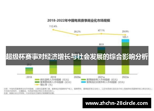 超级杯赛事对经济增长与社会发展的综合影响分析 超级杯赛事对经济增长与社会发展的综合影响分析