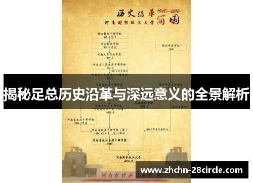 揭秘足总历史沿革与深远意义的全景解析 揭秘足总历史沿革与深远意义的全景解析