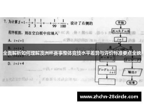全面解析如何理解澳洲杯赛事整体竞技水平差异与评价标准要点全貌 全面解析如何理解澳洲杯赛事整体竞技水平差异与评价标准要点全貌
