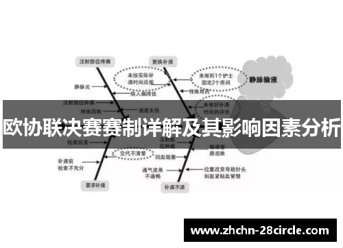 欧协联决赛赛制详解及其影响因素分析 欧协联决赛赛制详解及其影响因素分析