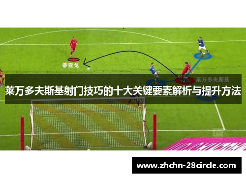 莱万多夫斯基射门技巧的十大关键要素解析与提升方法