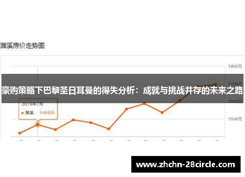 豪购策略下巴黎圣日耳曼的得失分析:成就与挑战并存的未来之路 豪购策略下巴黎圣日耳曼的得失分析:成就与挑战并存的未来之路