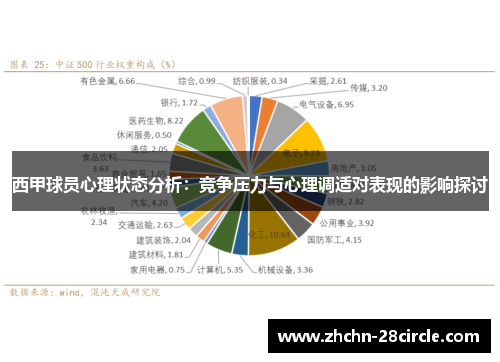 西甲球员心理状态分析：竞争压力与心理调适对表现的影响探讨