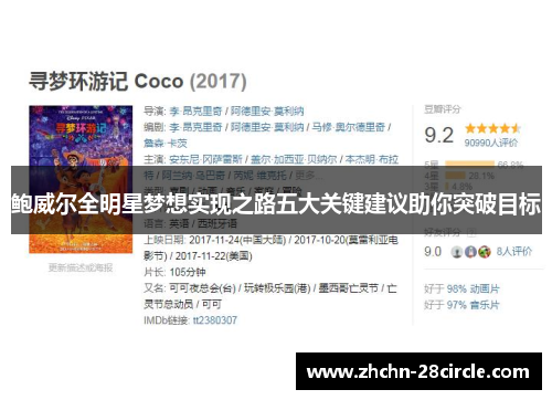 鲍威尔全明星梦想实现之路五大关键建议助你突破目标 鲍威尔全明星梦想实现之路五大关键建议助你突破目标